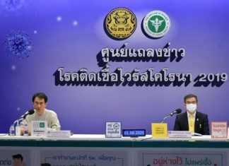 Three key factors in easing more restrictions in Thailand outlined