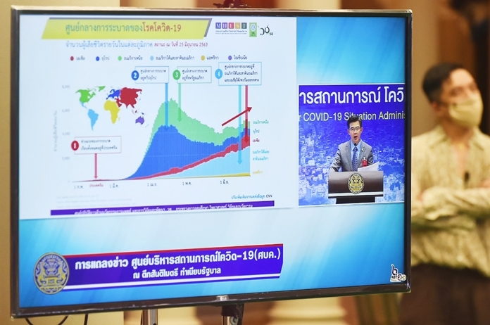 The number of Coronavirus (COVID-19) infected cases in several countries across the globe has continuously risen, some of which have already experienced the 2nd wave of the pandemic.