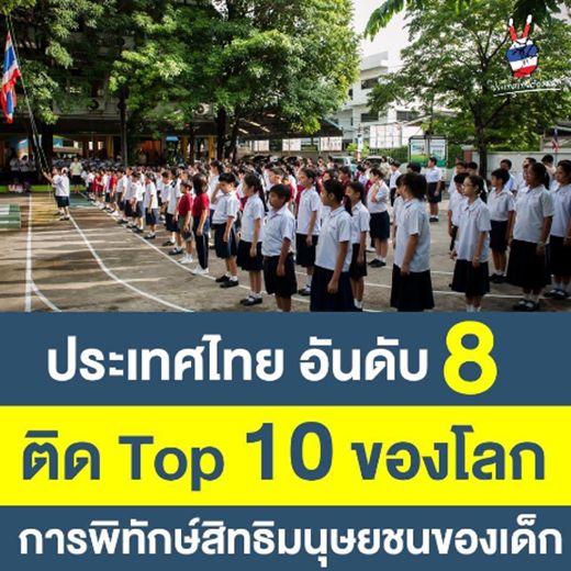 Thailand ranks 8th for protecting children’s rights under pressure due to COVID-19 (infographics).