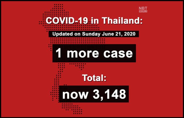 Thailand confirmed one more case of infection, a 6-year-old boy who returned from South Africa with his mother.