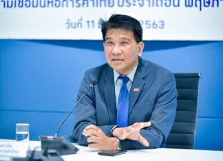 Thailand consumer confidence index falls to 31.3 due to lack of income in tourism sector