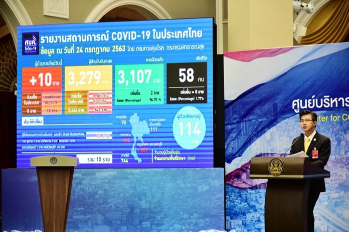 Dr. Taweesin Visanuyothin, spokesman of the Center for Covid-19 Situation Administration (CCSA).