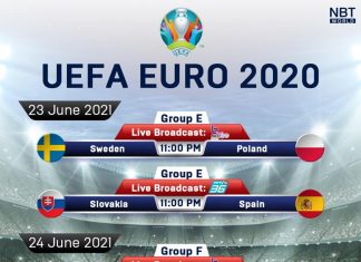 Last 4 matches of first round EURO 2020 live tonight on Thai local channels