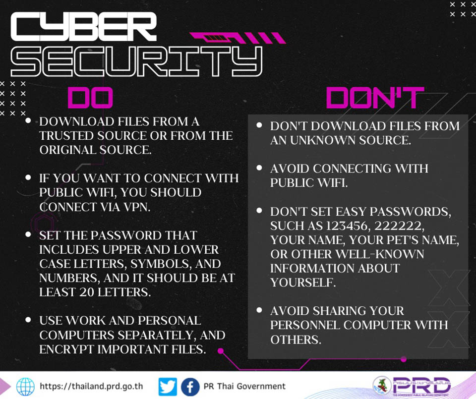 t 04 Thailand issues cyber security ‘Do and Dont guidelines