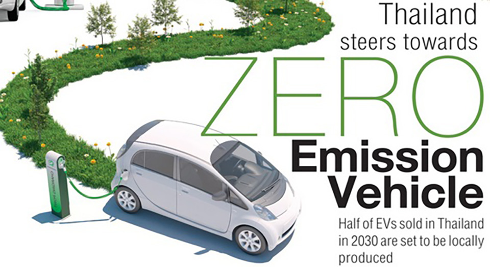t 11 Thailand Automotive Institute to promote transition to zero emission vehicles ZEVs through ‘Reshape the future roadmap 1