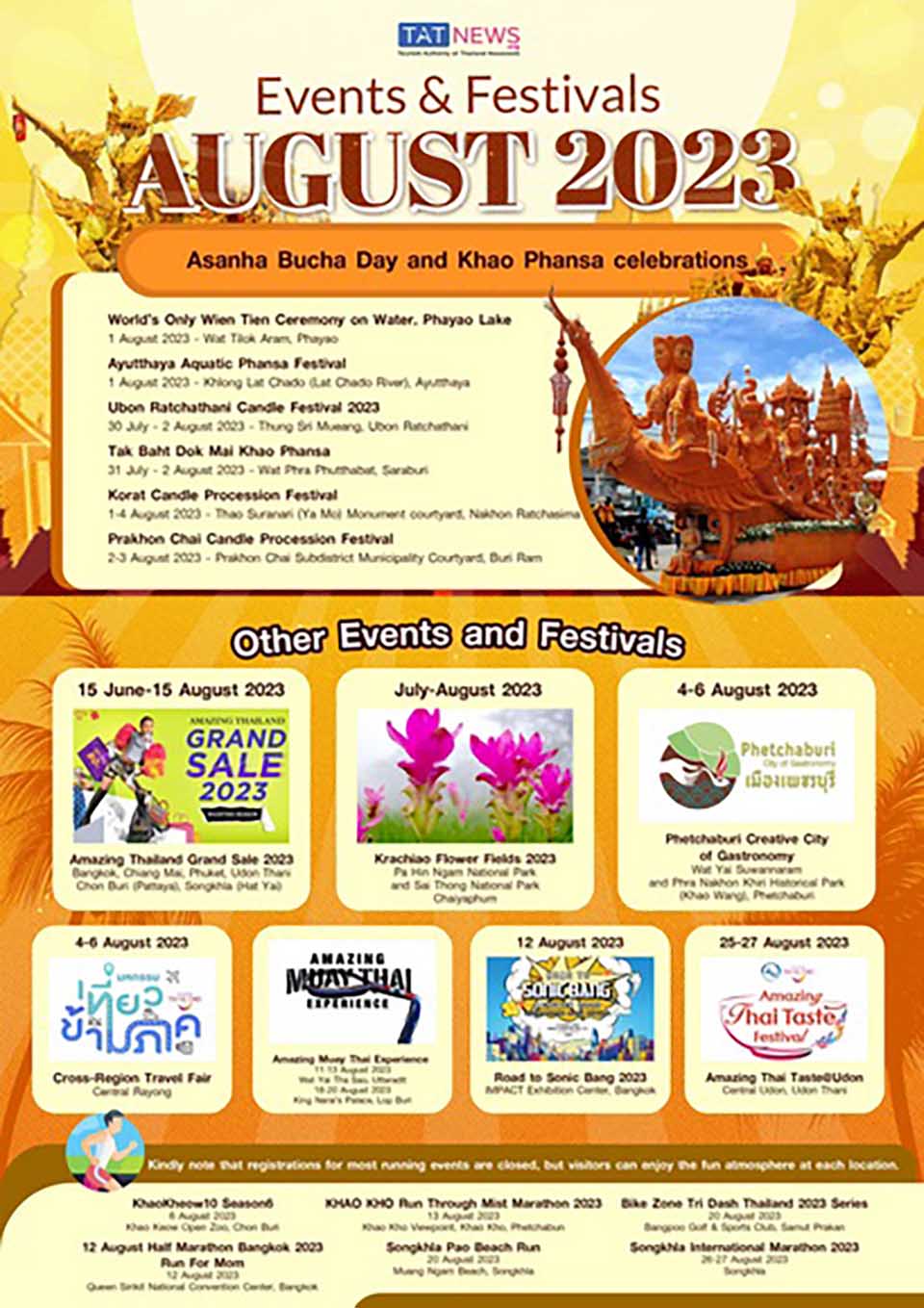 Thailand Festival Calendar 2025 
