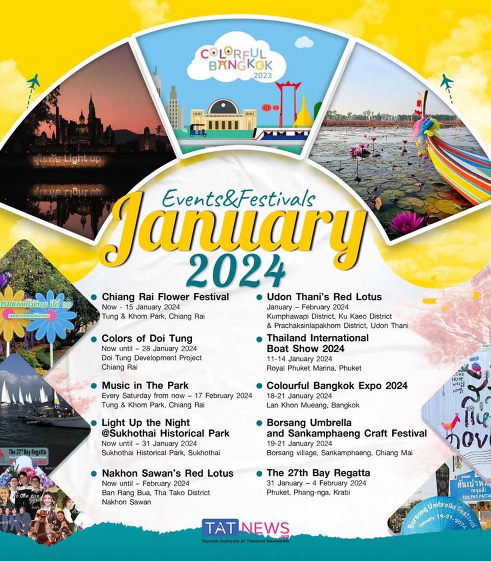Thailand festivals and events calendar for January 2024 Pattaya Mail