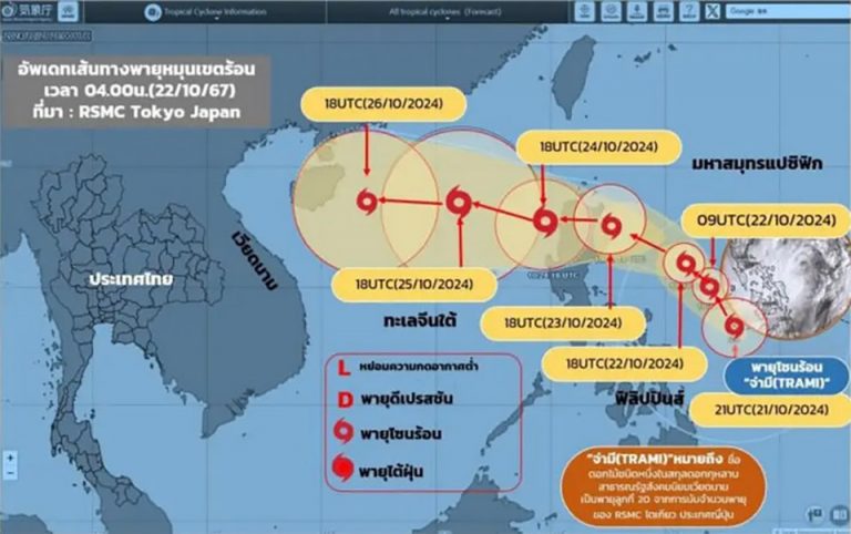 Tropical Storm ‘Trami’ expected to bring strong winds to Thailand this ...