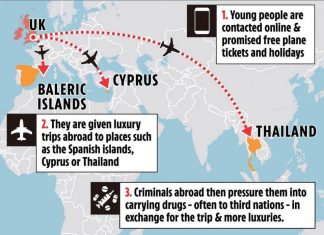 Britische Polizei weitet Drogenwarnkampagne auf Thailand aus