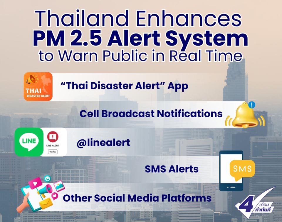 Thai authorities step up battle on PM2.5 with new communication and enforcement push