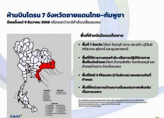 Thailand imposes strict no-fly zones for drones amid border security tensions