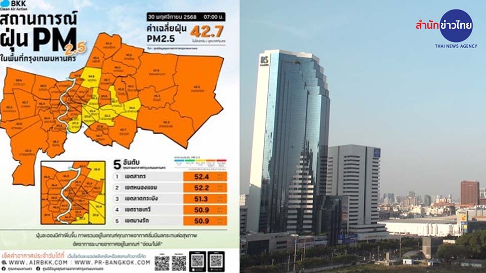 Bangkok air pollution hits unhealthy levels, 49 areas under orange alert
