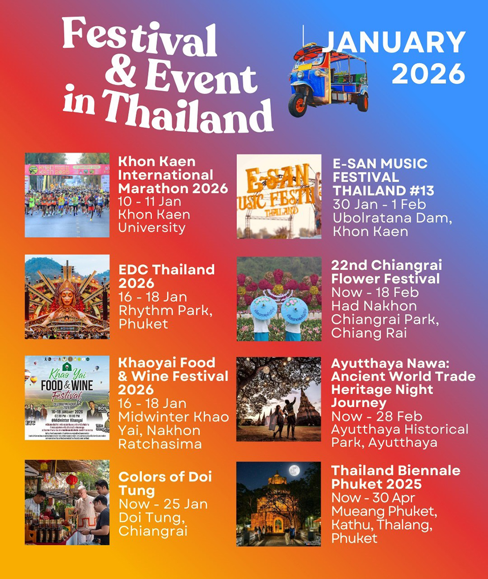 Thailand bursting with festivals and events this January 2026
