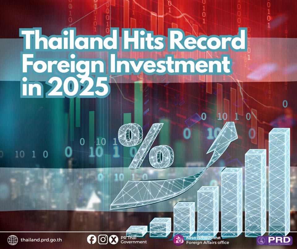 Investor confidence soars as foreign capital floods Thailand at five-year high