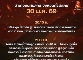 Second Army Region reports brief border incident in Sisaket, situation deemed unintentional