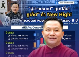 Phuket hits eight-year high in flights and passengers, overtakes pre-pandemic levels