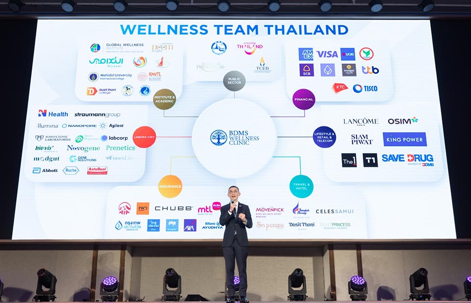 Thailand unites public and private sectors to position itself as a global wellness hub