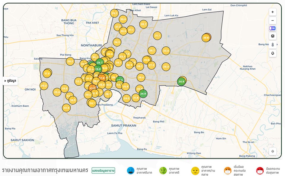 Bangkok warnt vor gefährlichem Hitzeindex – extreme Temperaturen in ganz Thailand