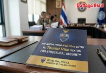Replacing non-visa entry with tourist visa for structural security