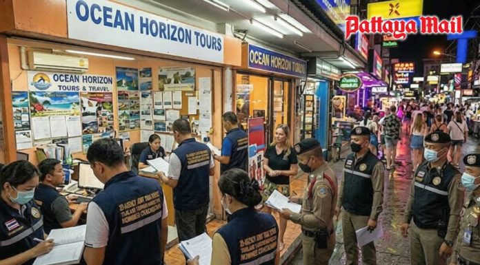 Tourism statistics and enhanced corporate oversight reflect Thailand’s tourism landscape and benefits in May 2026
