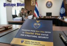 Thailand ersetzt visafreie Einreise durch Touristenvisa zur Stärkung der Sicherheit