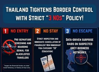 Pattaya Immigration raids net most suspects under ‘No Entry, No Stay, No Escape’ policy