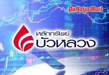 Risk-on breaks as Thailand faces global market storm
