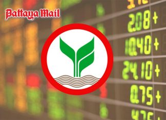 Thai stocks enter make-or-break week as global risks loom