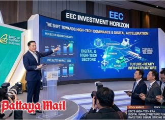 Thailand’s EEC investment horizon shifts toward high-tech dominance and digital acceleration