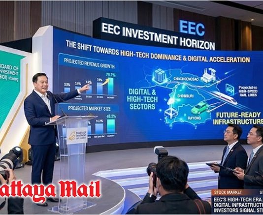 Thailand’s EEC investment horizon shifts toward high-tech dominance and digital acceleration