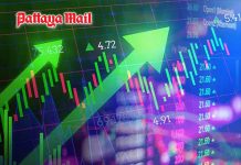 SET edges higher on power stock gains