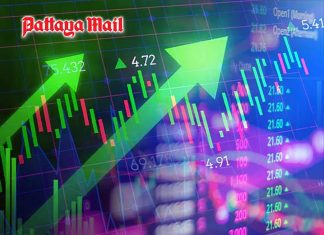 SET edges higher on power stock gains