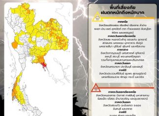 Thailand faces widespread heavy rain threat through August 1