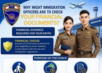 Thai Immigration explains why officers may ask foreigners to show proof of funds