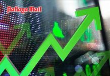 Thai stocks edge higher with energy shares offsetting tourism pressure
