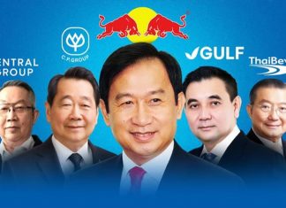 Red Bull’s Yoovidhya family tops Thailand’s richest list as Forbes reveals 50 billionaires