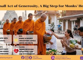 New campaign encourages healthier food offerings for Thai monks