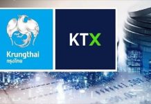 Thai stocks set for 7% rise as AI investment and foreign funds drive market recovery