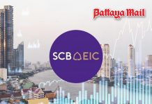 SCB EIC sees Thai policy rate staying at 1% through 2027