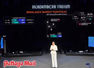 TAT unveils 2027 tourism strategy at Rajadamnern Stadium in Bangkok