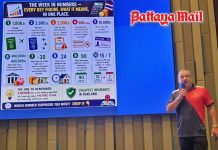 Duncan Foster briefs Pattaya City Expats Club on Changing Thai Visa, Banking and Driving License Rules