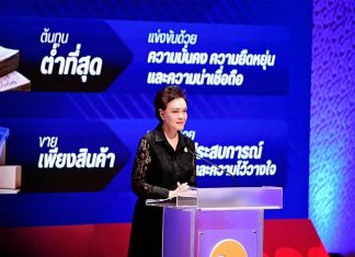 Suphajee unveils SMEs journey to drive Thai businesses toward sustainable growth