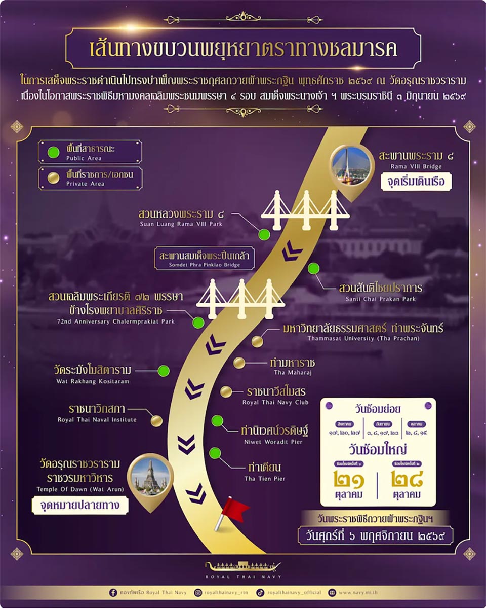 Royal Barge rehearsals set for Chao Phraya River this August