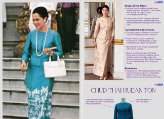 Chud Thai Ruean Ton brings timeless Thai elegance to everyday wear