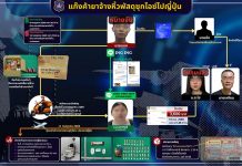 Thai woman cleared in Japan meth case as police hunt drug syndicate