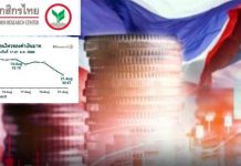 Baht hits two-month high at 32.64 against US dollar
