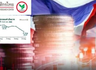 Baht hits two-month high at 32.64 against US dollar