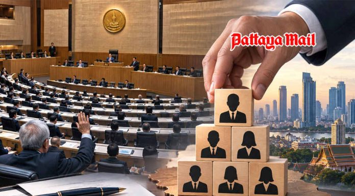 Thailand’s 100% foreign ownership dilemma
