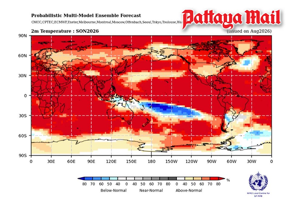 WMO warns very strong El Niño could persist into February 2027