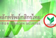 Thai stocks face key tests this week with SET resistance at 1,615